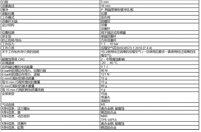 FESTO气缸3