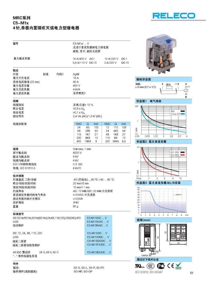 MRC标准型继电器C5-M1x