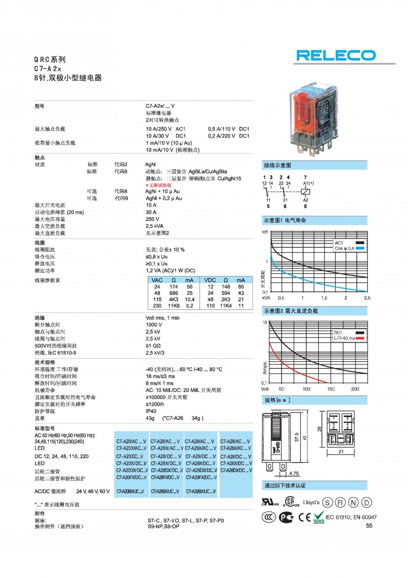 QRC小型工业继电器C7-A2x